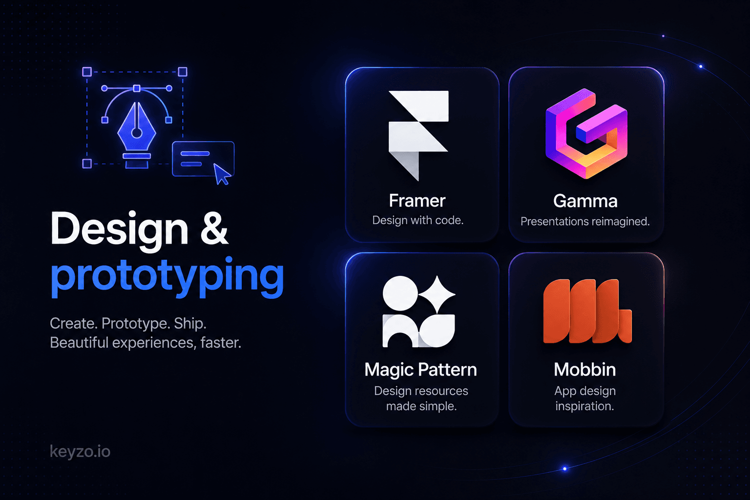 Design & Prototyping
